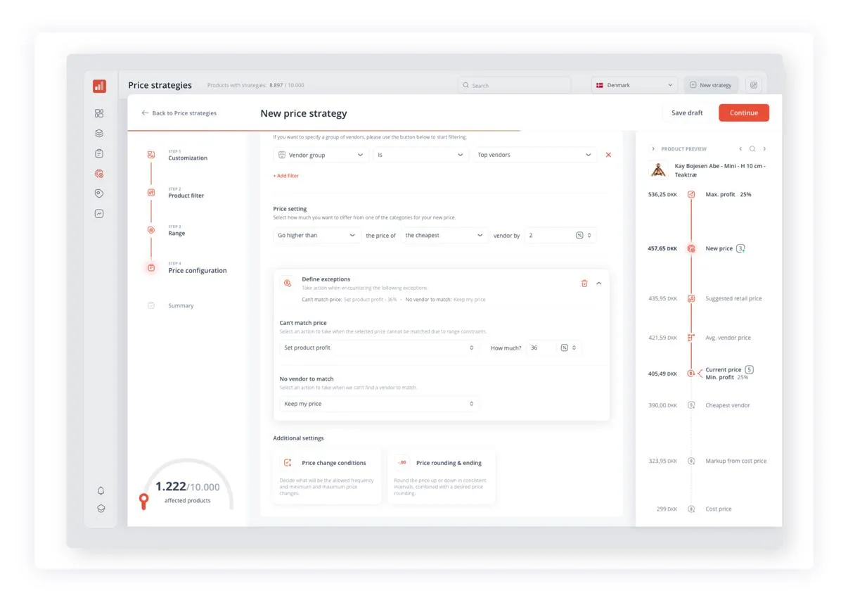 Custom Repricing Rules